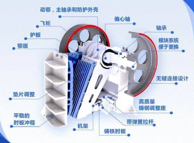 萤石矿圆锥破碎机