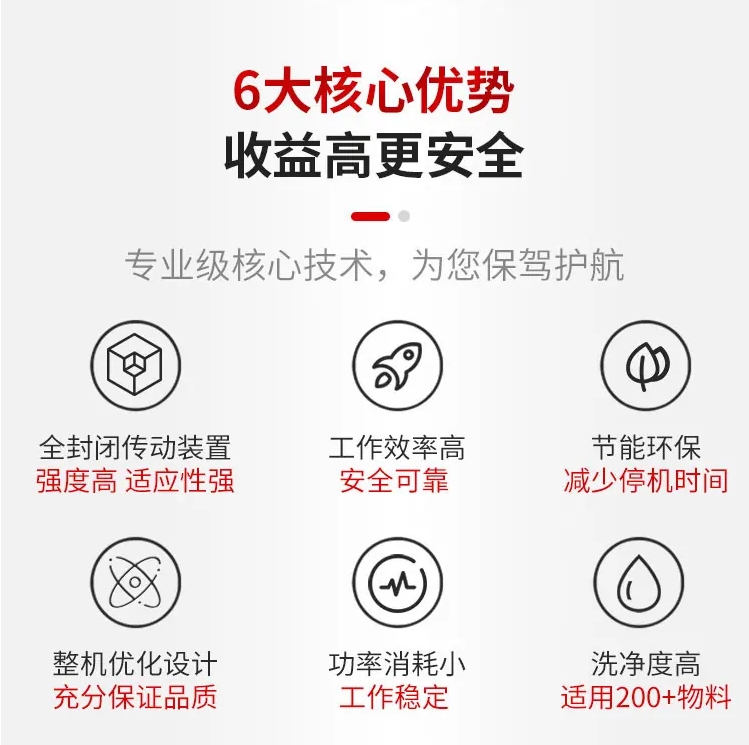 萤石矿圆锥破碎机